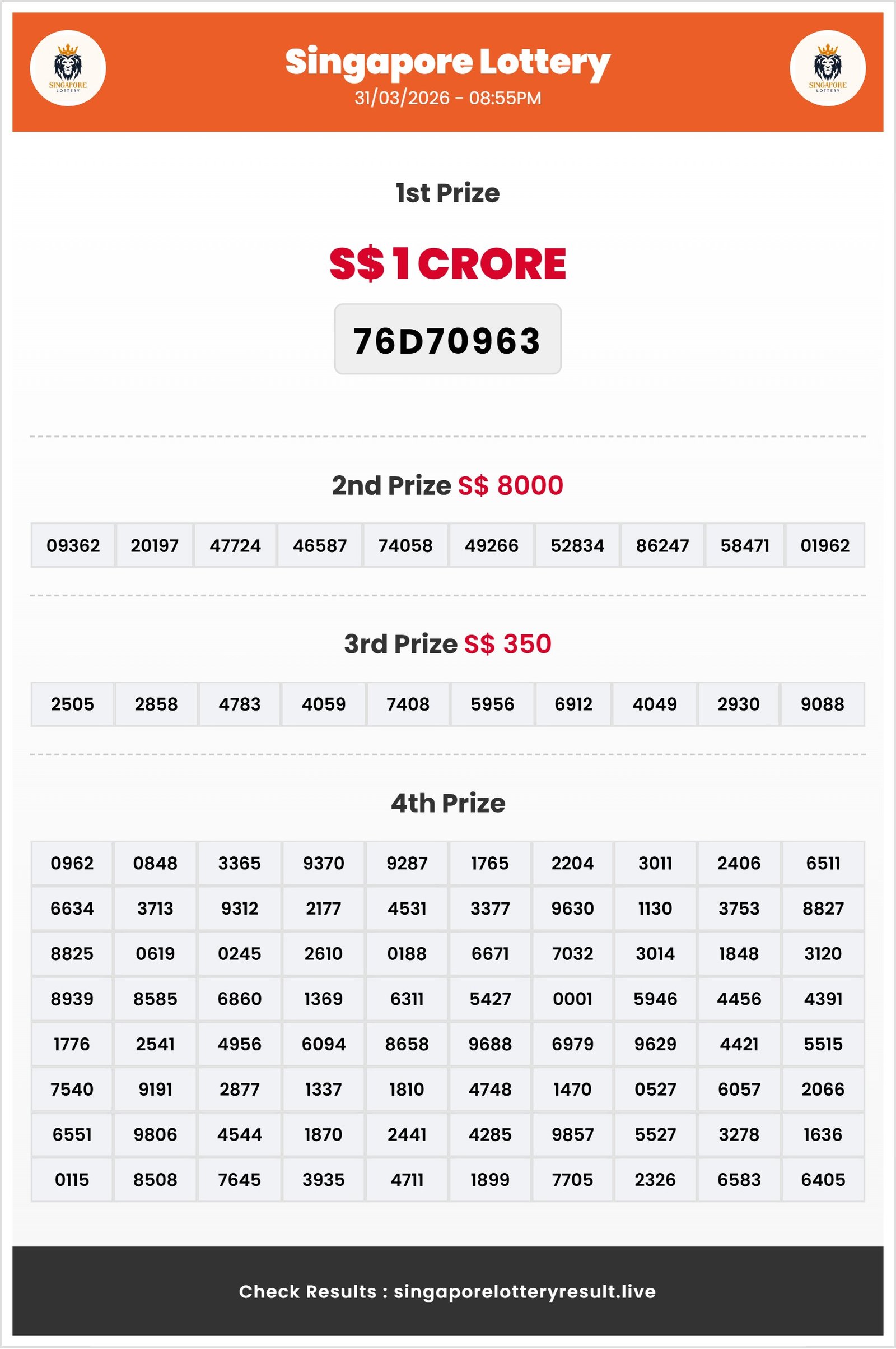 Thumbnail for 31/03/2026 Result | 08:55 PM